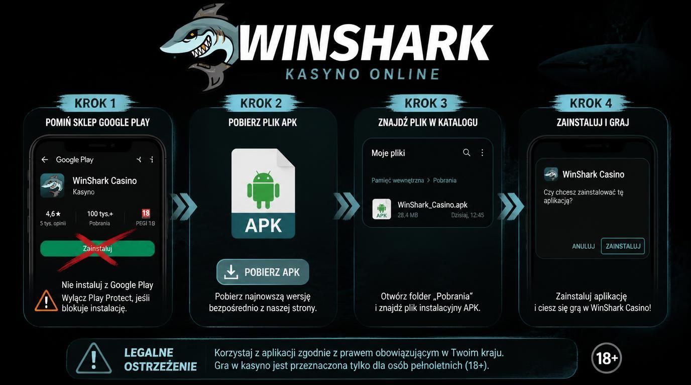 Telefon pokazujący brak aplikacji w Google Play, na drugim planie APK